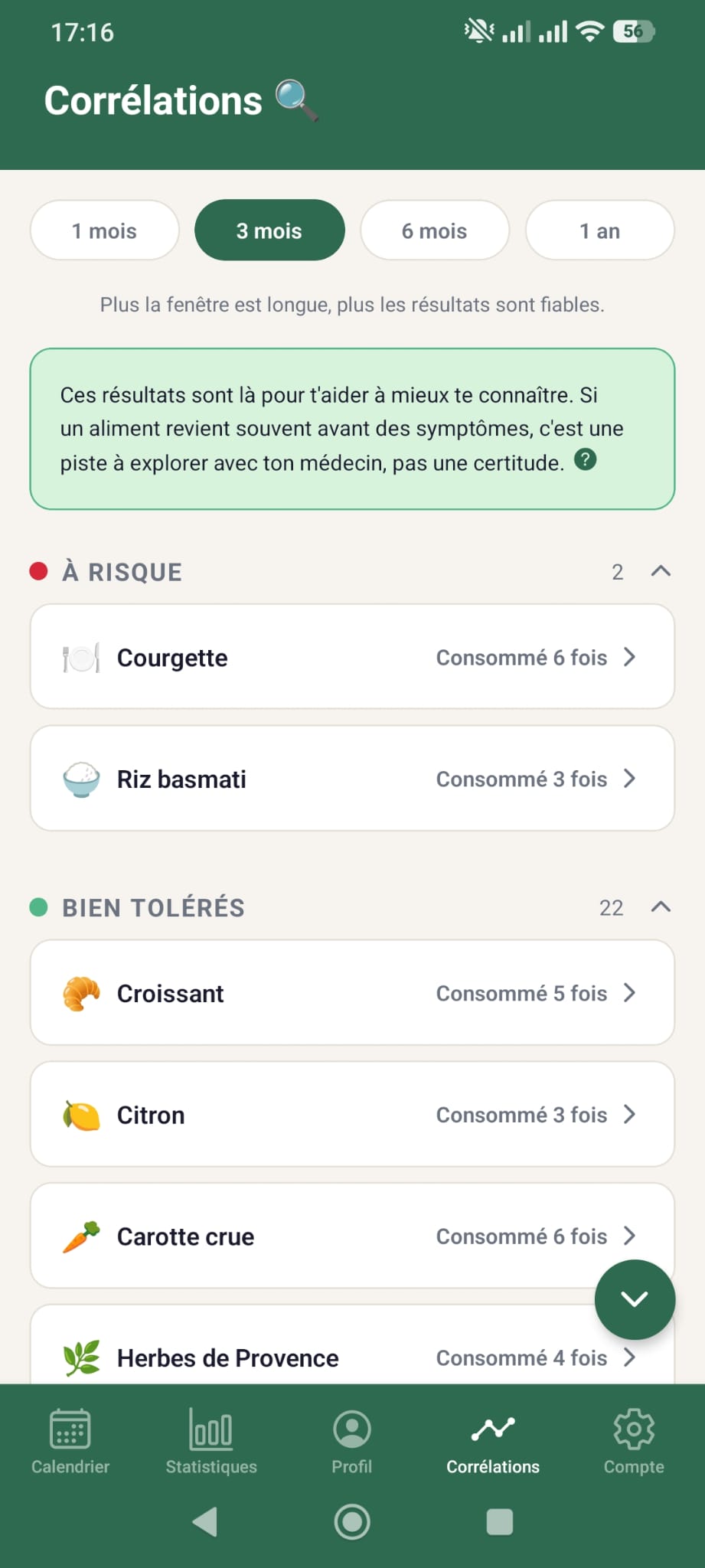 Corrélations