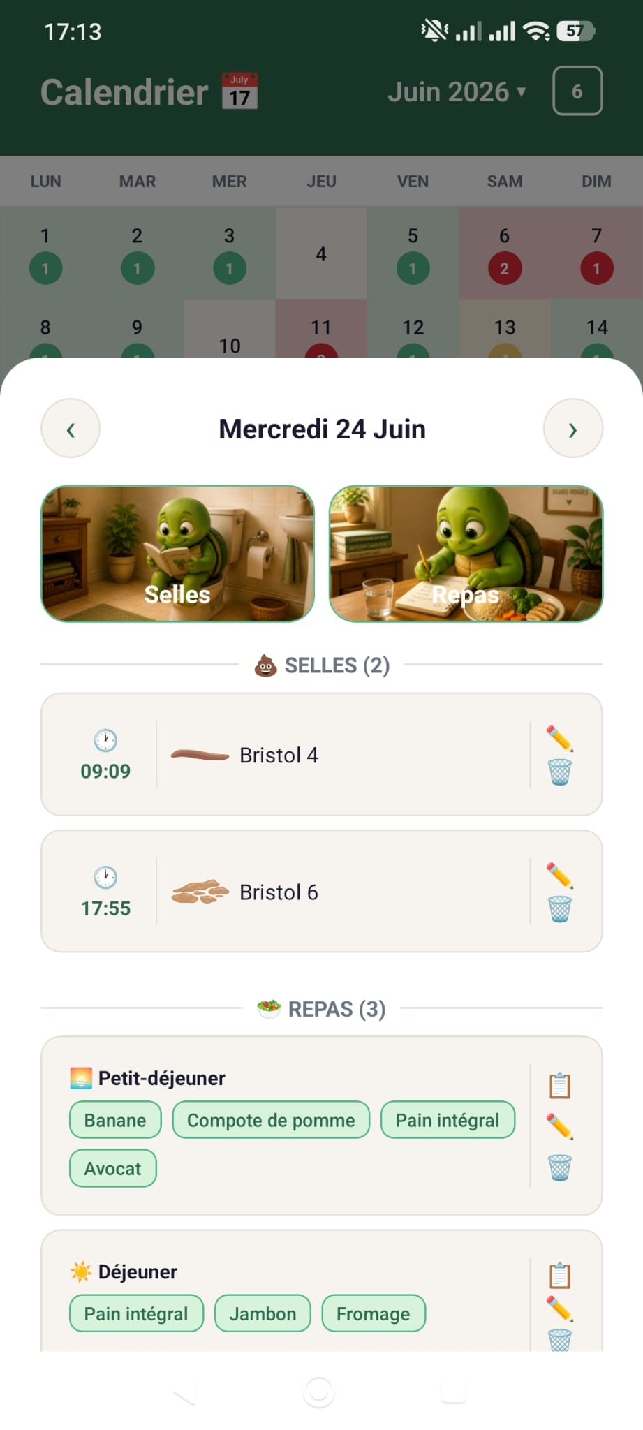 Résumé de la journée